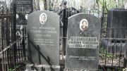 Ермоненко-Стомахина Нина Александровна, Москва, Востряковское кладбище