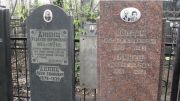 Диниц Ревекка Абрамовна, Москва, Востряковское кладбище