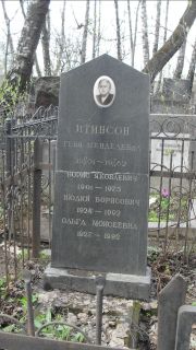 Итинсон Геня Менделевна, Москва, Востряковское кладбище