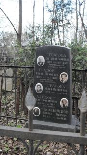 Грабова Фаня Натановна, Москва, Востряковское кладбище