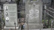 Самойлова Ревекка Моисеевна, Москва, Востряковское кладбище