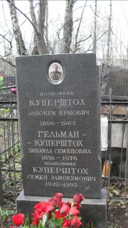 Гельман-Куперштох Зинаида Семеновна, Москва, Востряковское кладбище