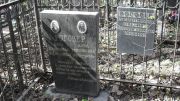 Роговер Александр Григорьевич, Москва, Востряковское кладбище