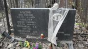 Ольхова Цицилия Семеновна, Москва, Востряковское кладбище