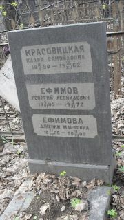Красовицкая Клара Самойловна, Москва, Востряковское кладбище