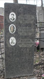 Гринберг Геня Фроимовна, Москва, Востряковское кладбище