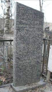 Цитрин Сима Гершевна, Москва, Востряковское кладбище