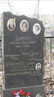 Длугач Михаил Моисеевич, Москва, Востряковское кладбище