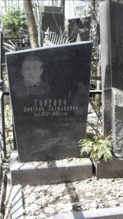 Гуревич Дмитрий Залманович, Москва, Востряковское кладбище