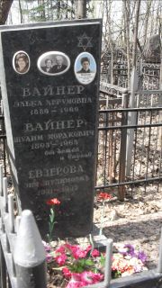 Вайнер Элька Аврумонва, Москва, Востряковское кладбище