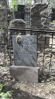 Цынгман Фроим Моисеевич, Москва, Востряковское кладбище