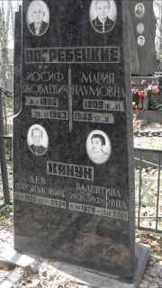 Ханук Лев Фроимович, Москва, Востряковское кладбище