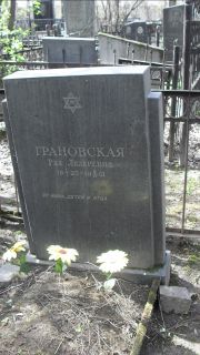 Грановская Рая Лазаревна, Москва, Востряковское кладбище
