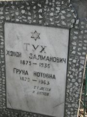 Тух Ханан Залманович, Москва, Востряковское кладбище
