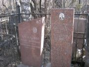Казакова Полина Антоновна, Москва, Востряковское кладбище
