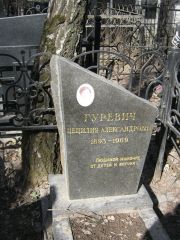 Гуревич Цецилия Александровна, Москва, Востряковское кладбище