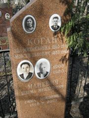Маневич Шлема Менделевич, Москва, Востряковское кладбище