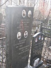 Бляхер Перл Нахимовна, Москва, Востряковское кладбище