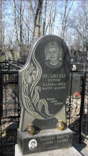 Исакова Пурим Давыдовна, Москва, Востряковское кладбище