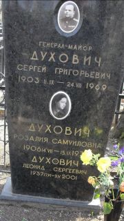 Духович Сергей Григорьевич, Москва, Востряковское кладбище