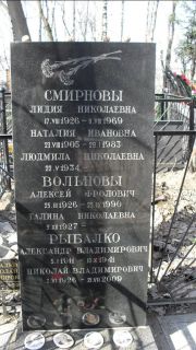 Смирнова Наталия Ивановна, Москва, Востряковское кладбище