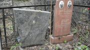 Махлина Рива Ицковна, Москва, Востряковское кладбище