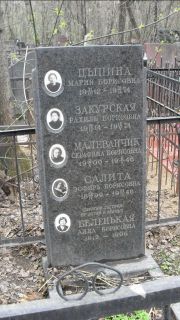 Салита Эсфирь Борисовна, Москва, Востряковское кладбище