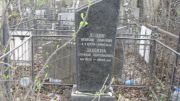 Додина Софья Абрамовна, Москва, Востряковское кладбище