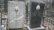 Беккер Муня Исааковна, Москва, Востряковское кладбище