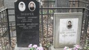 Дозорец Мендель Аронович, Москва, Востряковское кладбище