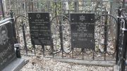 Штейндел Ривка Боруховна, Москва, Востряковское кладбище