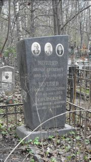 Котляр Абрам Евсеевич, Москва, Востряковское кладбище