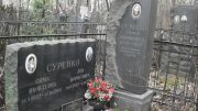 Суренко Софья Зиновьевна, Москва, Востряковское кладбище