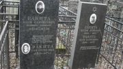 Ракита Наум Самойловна, Москва, Востряковское кладбище