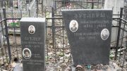 Зутлер Илья Григорьевич, Москва, Востряковское кладбище