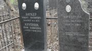 Крупник Циля Хаимовна, Москва, Востряковское кладбище
