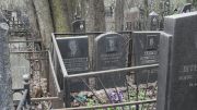 Вишневский Леонид Ефимович, Москва, Востряковское кладбище