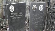 Фрунсон Яков Исаевич, Москва, Востряковское кладбище