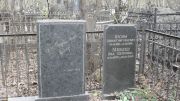 Юсим Абрам Григорьевич, Москва, Востряковское кладбище