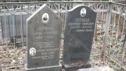 Лерман Софья Борисовна, Москва, Востряковское кладбище
