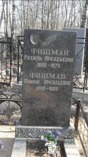 Фишман Рахиль Аркадьевна, Москва, Востряковское кладбище