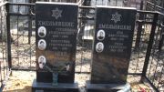 Хмельницкий Герш Бенционович, Москва, Востряковское кладбище