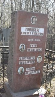 Гринберг Евгения Яковлевна, Москва, Востряковское кладбище
