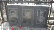 Пуплинова Софья Ильинична, Москва, Востряковское кладбище