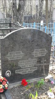 Иткина Сарра Давидвона, Москва, Востряковское кладбище
