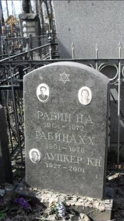 Рабина Х. Х., Москва, Востряковское кладбище