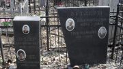 Зутлер Хая Иосифовна, Москва, Востряковское кладбище