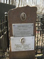 Мицмахер Нахман Вигдорович, Москва, Востряковское кладбище