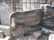 Кессельбренер Хаим Айзикович, Москва, Востряковское кладбище