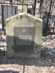 Гринберг Фроим Иойлович, Москва, Востряковское кладбище